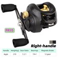 JNZHUA High Performance 2023 Metal Spool Baitcasting Fishing Reel with