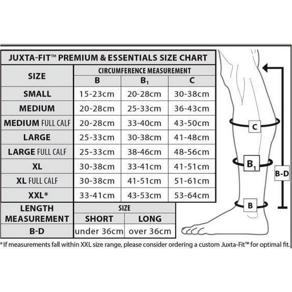 JOBST Compri2 Lite 2 Layer Compression Bandage System