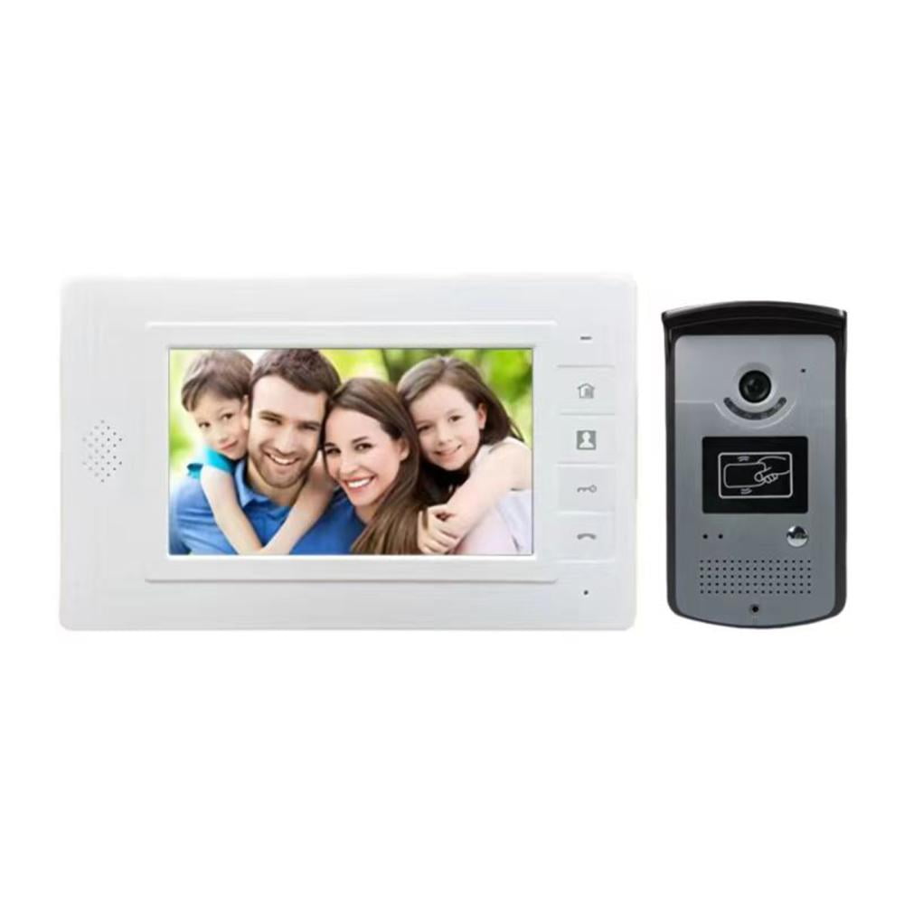 Smart Home Video Intercom System – Wired 2-Family Doorbell With 2x 7-Inch Touch Screens, WiFi6, RFID Unlock, Night Vision, 2-Way Audio