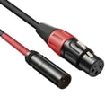 JOMLEY Mini XLR to XLR Cable, Audio Cable for Blackmagic Camera Video ...