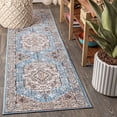 thumbnail image 1 of JONATHAN Y 2 x 8 Runner Rug, Kesan Vintage Medallion - Turquoise/Gray, RES106A-28, 1 of 8