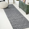 thumbnail image 1 of JONATHAN Y IBIZA 2 x 8 Runner Rug, Portmany Neutral Diamond Trellis - Dark Gray, IBZ104A-28, 1 of 10