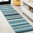 thumbnail image 1 of JONATHAN Y LUXOR 2 x 8 Runner Rug, Duxbury Gradient Striped - Blue/Navy, LUX102A-28, 1 of 7