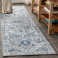 thumbnail image 1 of JONATHAN Y MODERN PERSIAN 2 x 8 Runner Rug, Vintage Medallion - Blue/Light Gray, MDP106A-28, 1 of 9