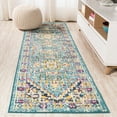 thumbnail image 1 of JONATHAN Y MODERN PERSIAN 2 x 8 Runner Rug, Brooklyn Geometric Medallion - Blue/Multi, MDP207E-28, 1 of 9