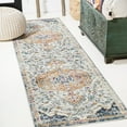thumbnail image 1 of JONATHAN Y MODERN PERSIAN 2 x 8 Runner Rug, Lorena Ornate Boho Medallion - Light Gray/Dark Blue/Orange, MDP211A-28, 1 of 9