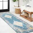 thumbnail image 1 of JONATHAN Y MODERN PERSIAN 2 x 8 Runner Rug, Zelda Bohemian Cottage Medallion - Turquoise/Gray, MDP213A-28, 1 of 7