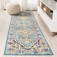 thumbnail image 1 of JONATHAN Y MODERN PERSIAN 2 x 8 Runner Rug, Brooklyn Geometric Medallion - Blue/Multi, MDP207E-28, 1 of 10