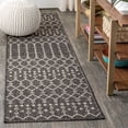 thumbnail image 1 of JONATHAN Y SANTA MONICA 2 x 8 Runner Rug, Ourika Moroccan Geometric Textured Weave - Black/Gray, SMB108F-28, 1 of 6