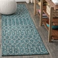 thumbnail image 1 of JONATHAN Y SANTA MONICA 2 x 8 Runner Rug, Ourika Moroccan Geometric Textured Weave - Teal/Gray, SMB108C-28, 1 of 6