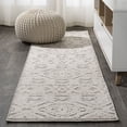 thumbnail image 1 of JONATHAN Y SOUTH BEACH 2 x 8 Runner Rug, Citta Pile Mediterranean Tile - Beige, SBH102A-28, 1 of 9