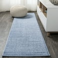 thumbnail image 1 of JONATHAN Y SUPERSOFT 2 x 16 Runner Rug, Haze - Classic Blue, SEU100F-216, 1 of 7