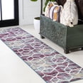 thumbnail image 1 of JONATHAN Y SUPERSOFT 2 x 8 Runner Rug, Tumbling Blocks Modern Geometric - Multi/White, SEU101J-28, 1 of 9