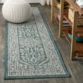 thumbnail image 1 of JONATHAN Y SANTA MONICA 2 x 8 Runner Rug, Sinjuri Medallion Textured Weave - Teal Blue/Gray, SMB101C-28, 1 of 5