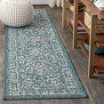thumbnail image 1 of JONATHAN Y SANTA MONICA 2 x 10 Runner Rug, Malta Bohemian Medallion Textured Weave - Teal/Gray, SMB104B-210, 1 of 6