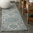 thumbnail image 1 of JONATHAN Y SANTA MONICA 2 x 8 Runner Rug, Estrella Bohemian Medallion Textured Weave - Teal/Gray, SMB105C-28, 1 of 5