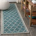 thumbnail image 1 of JONATHAN Y SANTA MONICA 2 x 8 Runner Rug, Trebol Moroccan Trellis Textured Weave - Teal/Gray, SMB109E-28, 1 of 6