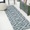 thumbnail image 1 of JONATHAN Y SANTA MONICA 2 x 8 Runner Rug, Sintra Diamond Tribal - Blue/Gray, SMB116A-28, 1 of 10