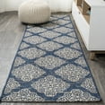 thumbnail image 1 of JONATHAN Y SANTA MONICA 2 x 10 Runner Rug, Tuscany Ornate Medallions - Navy/Beige, SMB121A-210, 1 of 10