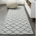 thumbnail image 1 of JONATHAN Y SANTA MONICA 2 x 10 Runner Rug, Arabesque Ogee Trellis - Gray/Teal, SMB122B-210, 1 of 10