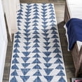 thumbnail image 1 of JONATHAN Y SANTA MONICA 2 x 10 Runner Rug, Andratx Tribal Geometric - Blue/Ivory, SMB126B-210, 1 of 9