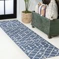 thumbnail image 1 of JONATHAN Y SANTA MONICA 2 x 8 Runner Rug, Nokat Tribal Bohemian - Blue/Ivory, SMB131C-28, 1 of 10