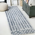 thumbnail image 1 of JONATHAN Y SANTA MONICA 2 x 10 Runner Rug, Tokay Bohemian Geometric - Ivory/Blue, SMB132B-210, 1 of 10