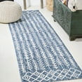 thumbnail image 1 of JONATHAN Y SANTA MONICA 2 x 8 Runner Rug, Tokay Bohemian Geometric - Blue/Ivory, SMB132C-28, 1 of 10