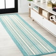 thumbnail image 1 of JONATHAN Y SANTA MONICA 2 x 8 Runner Rug, Haynes Double Stripe - Aqua/Beige, SMB202A-28, 1 of 3