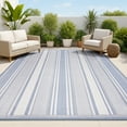 thumbnail image 1 of JONATHAN Y SANTA MONICA 3 x 5 Area Rug, Haynes Double Stripe - Blue/Light Gray, SMB202E-3, 1 of 7