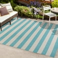 thumbnail image 1 of JONATHAN Y SANTA MONICA 4 x 6 Area Rug, Negril Two-Tone Wide Stripe - Aqua/Cream, SMB203E-4, 1 of 3