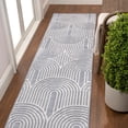 thumbnail image 1 of JONATHAN Y SANDSTONE 2 x 8 Runner Rug, Ariana Art Deco Striped Arches Two-Tone - Blue/White, SND100C-28, 1 of 7