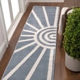thumbnail image 1 of JONATHAN Y SANDSTONE 2 x 8 Runner Rug, Aelius Scandinavian Abstract Sun Two-Tone - Blue/White, SND101C-28, 1 of 8