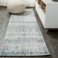 thumbnail image 1 of JONATHAN Y SILK ORCHID 2 x 8 Runner Rug, Tidal Strie - Gray/Turquoise, SOR202A-28, 1 of 8