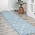 thumbnail image 1 of JONATHAN Y SUPERSOFT 2 x 10 Runner Rug, Cole Minimalist Diamond Trellis - Light Blue/White, SEU102C-210, 1 of 8