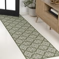 thumbnail image 1 of JONATHAN Y TUSCAN SUN 2 x 8 Runner Rug, Amora Traditional Mediterranean Tile Design - Green/Cream, TSN206D-28, 1 of 8