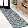 thumbnail image 1 of JONATHAN Y TUSCAN SUN 2 x 8 Runner Rug, Amora Traditional Mediterranean Tile Design - Turquoise/Cream, TSN206E-28, 1 of 8