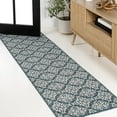 thumbnail image 1 of JONATHAN Y TUSCAN SUN 2 x 8 Runner Rug, Amora Traditional Mediterranean Tile Design - Turquoise/Cream, TSN206E-28, 1 of 8