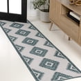 thumbnail image 1 of JONATHAN Y TUSCAN SUN 2 x 8 Runner Rug, Lior Geometric Moroccan Diamond - Turquoise/Cream, TSN202E-28, 1 of 8