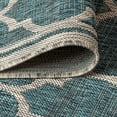 thumbnail image 1 of JONATHAN Y  Zinnia Textured Weave Indoor/Outdoor Area Rug 8' Round - Teal/Gray, 1 of 5