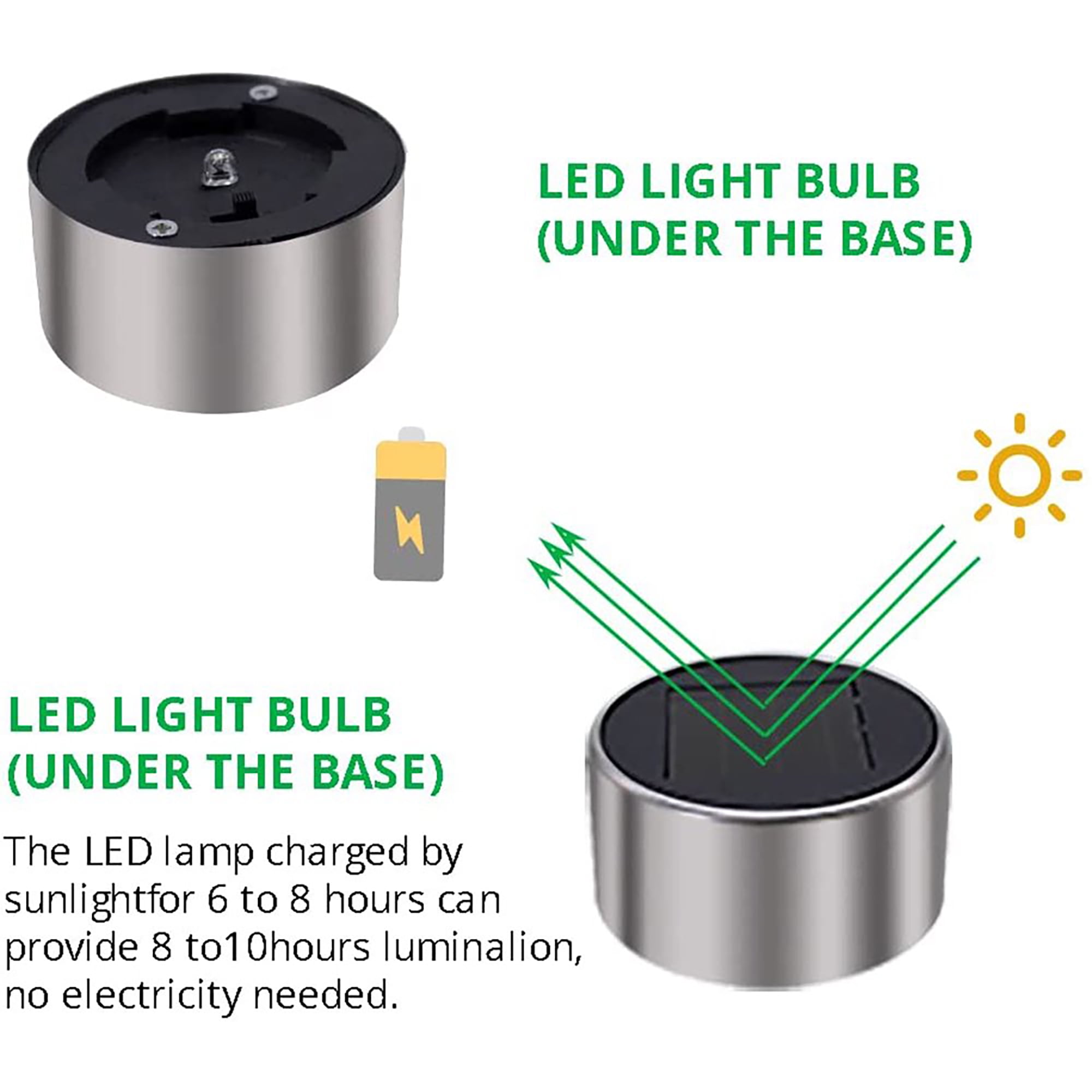 JOPESO 12Pack Solar Lights Outdoor Clearance Lawn and Garden Decor