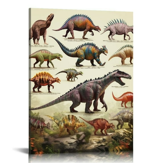 JRXY  Dinosaur Poster with Names Tyrannosaurus Rex Poster Types of Dinosaur Poster Room Aesthetic Print Bedroom Decor Art Wall Painting Canvas Posters  pattern2