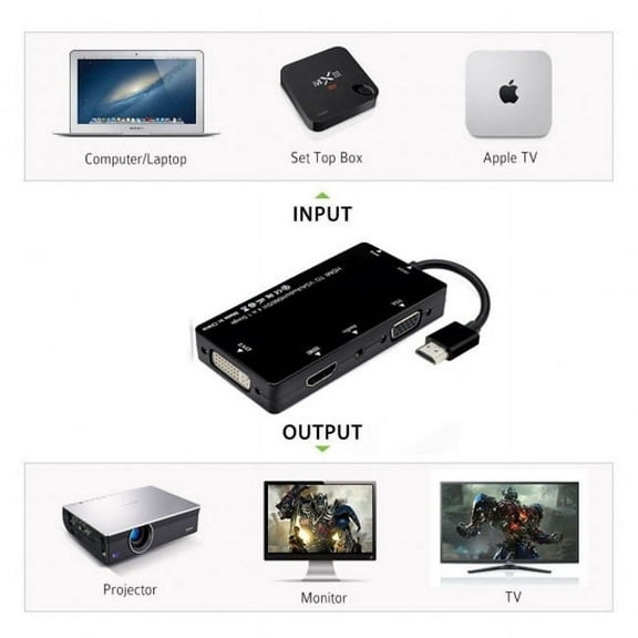 JSER HDMI to VGA/Audio/HDMI/DVI 4in1 Dongle Adapter Multiport Splitter Converter For PS3 HDTV PC Monitor Projector