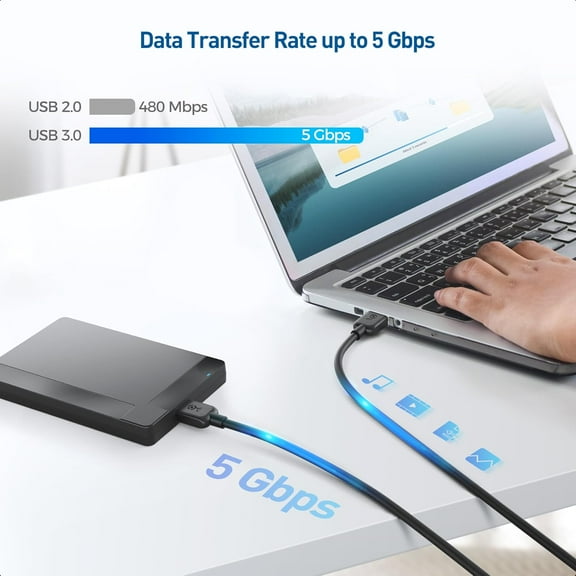 JUJHGRF-2-Pack, Micro USB 3.0 Cable - 3ft, External Hard Drive Cable, USBA to USB Micro B Cord, Compatible with Seagate, LaCie, Toshiba, Samsung, Western Digital/WD External Hard Drive, Black