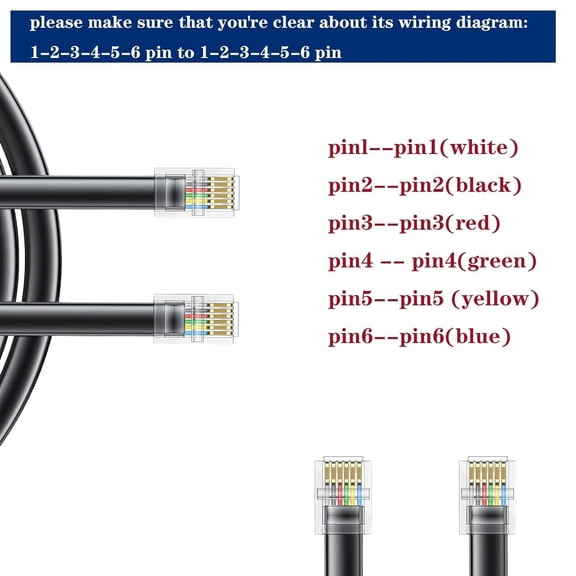 JUJHGRF-20 FT - 3Pack RJ12 Phone Cable 6P6C, Black, Male to Male Straight Wired for Both Data and Voice Signal Transmission for Telephone Cord, Fax, DSL Modem, Printer, Radio