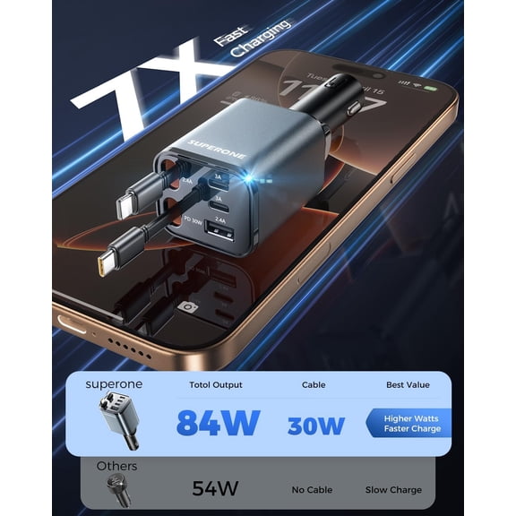 JUJHGRF-2025 Ultra-Compact Retractable Car Charger, 5 in 1 Car Phone Charger with Dual Cables, 84W Fast Charging USB C Car Accessories Adapter for iPhone 17/16/15/14/13/12/11, Galaxy, Pixel