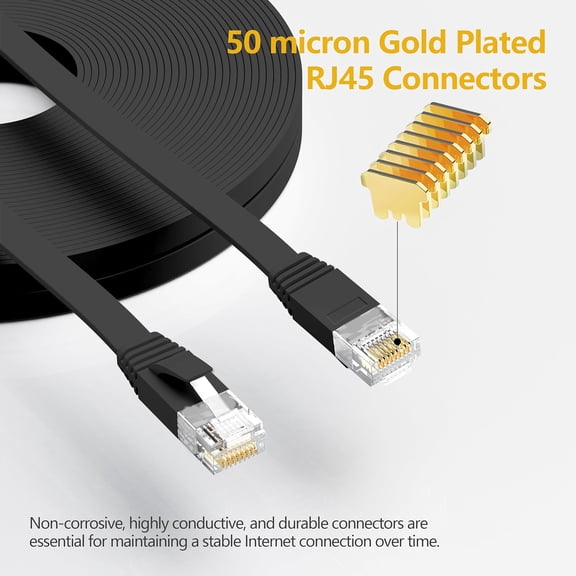 JUJHGRF-Cat 6 Ethernet Cable 1 ft 6-Pack, 10Gbps Support Cat8 Cat7 Network, Flat High Speed LAN Internet Patch Cables, Short Ethernet Cables for Router, Modem, Switch, PC, Laptop, Gaming Console, Bla