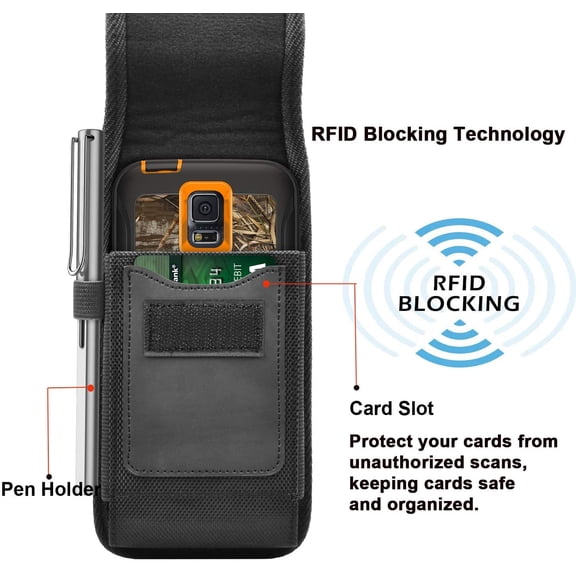 JUJHGRF-Phone Holster for Samsung Galaxy S25 FE S24 Ultra 5G S23 Plus S22 S21 S20 Note 20 A16 A15 A14 A26 A36 A56 A35 A17,Moto G 5G 2025 Nylon Cell Phone Pouch Belt Holder Case with Clip for Men Wome