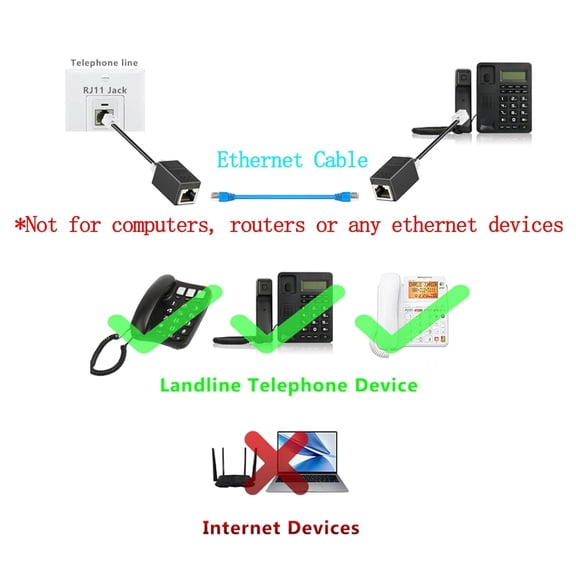 JUJHGRF-RJ45 to RJ11 Converter Adapter for DSL Modem, Connect Telephone Line to Router DSL Port - Not for Ethernet Computer Networks (2-Pack)
