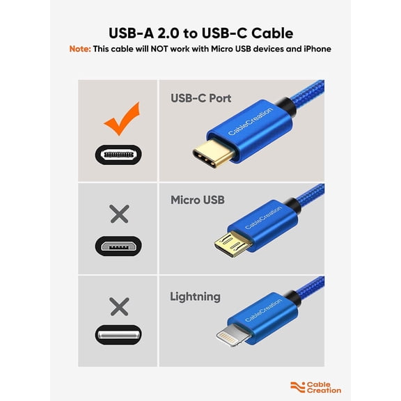 JUJHGRF-Short USB to USB C Cable 1FT, USB A to USB C Cable 3A Fast Charging Braided USB C Male to USB Male Cable for Power Bank, Galaxy S23, iPad Pro iPad mini S22 S21 Z Flip, etc, Blue